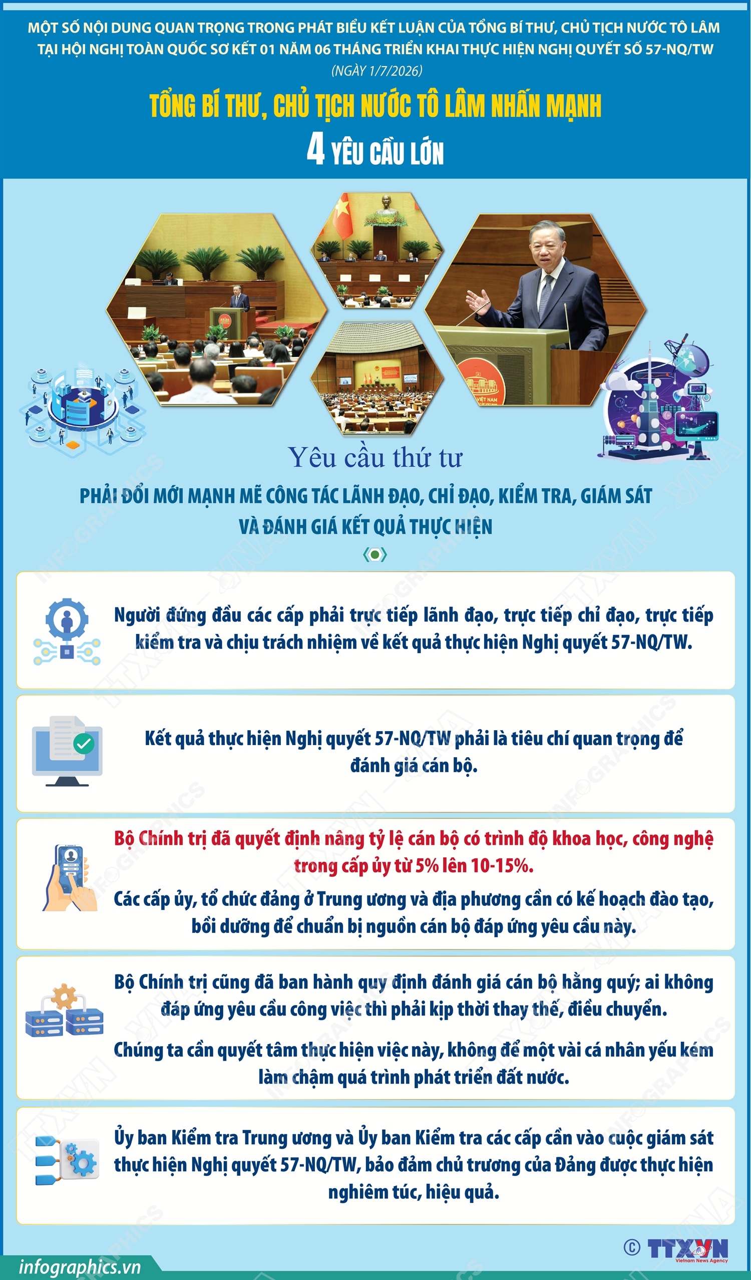2026-7-1-vn-tbt-to-lam-nghi-quyet-57-ngoc-copy-3