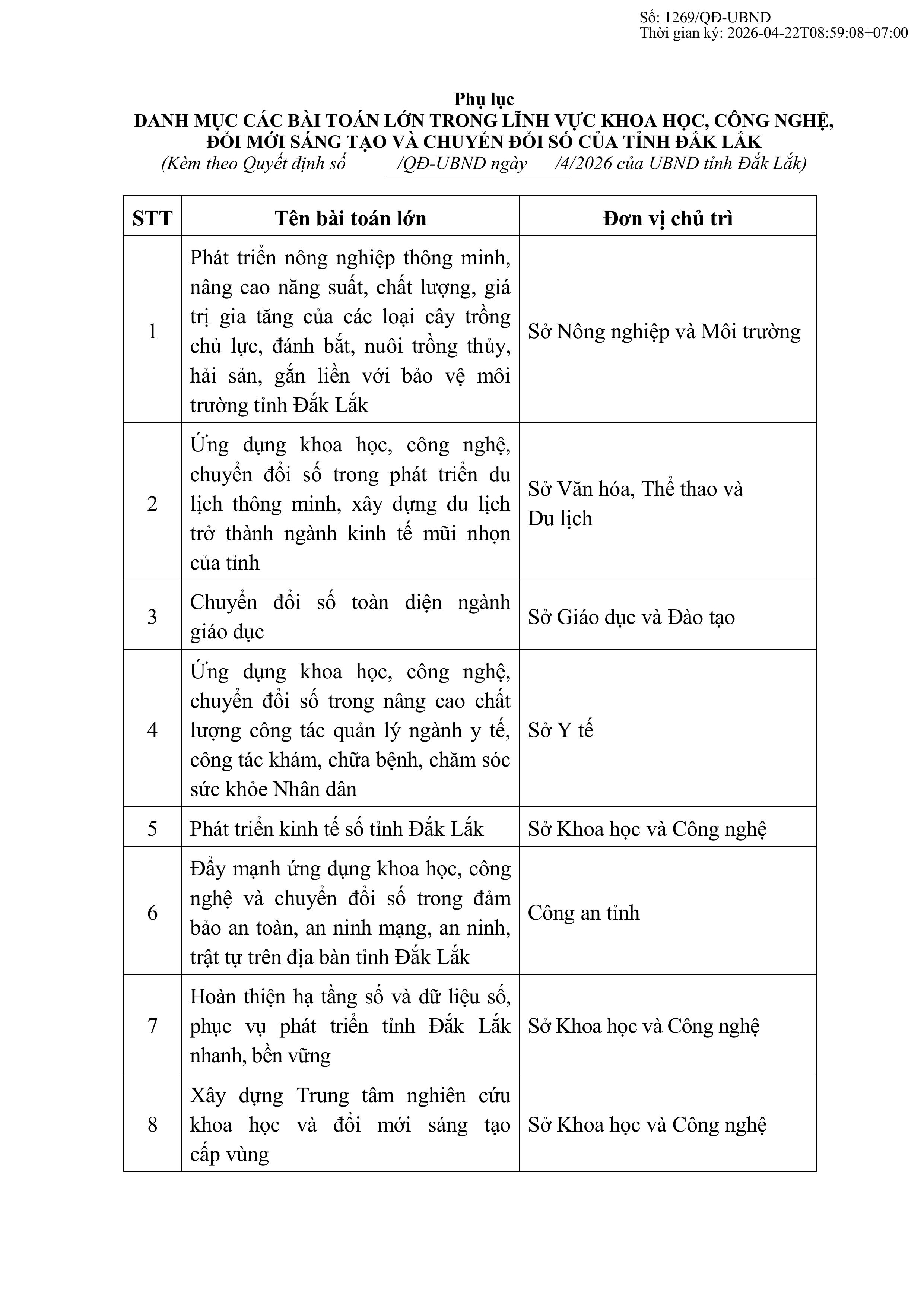 copy-of-1269-qd-ubnd-22-04-2026-3