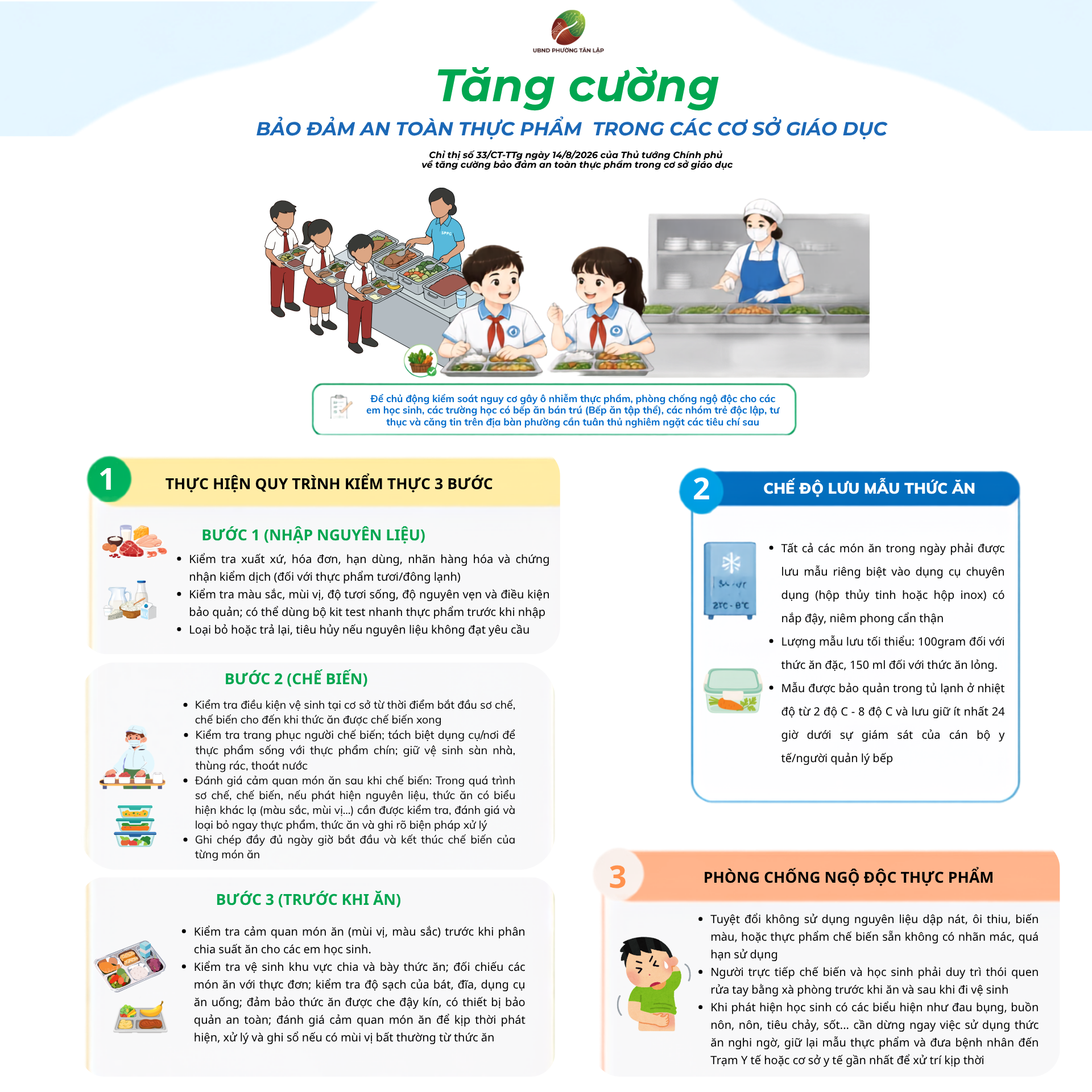 infographic-an-toan-thuc-pham-truong-hoc-1920-x-1920-px-1