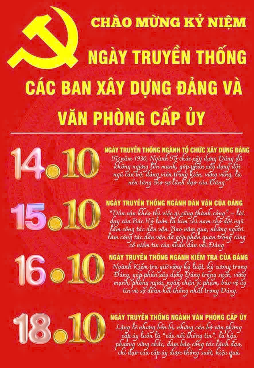 CHÀO MỪNG KỶ NIỆM 95 NĂM NGÀY TRUYỀN THỐNG CÁC BAN XÂY DỰNG ĐẢNG, VĂN PHÒNG CẤP ỦY VÀ 77 NĂM NGÀY THÀNH LẬP NGÀNH KIỂM TRA ĐẢNG