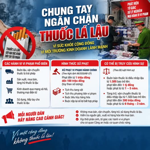 CHUNG TAY ĐẨY LÙI THUỐC LÁ LẬU VÀ THUỐC LÁ THẾ HỆ MỚI: BẢO VỆ SỨC KHỎE CỘNG ĐỒNG, GIỮ GIỮN MÔI TRƯỜNG SỐNG AN TOÀN